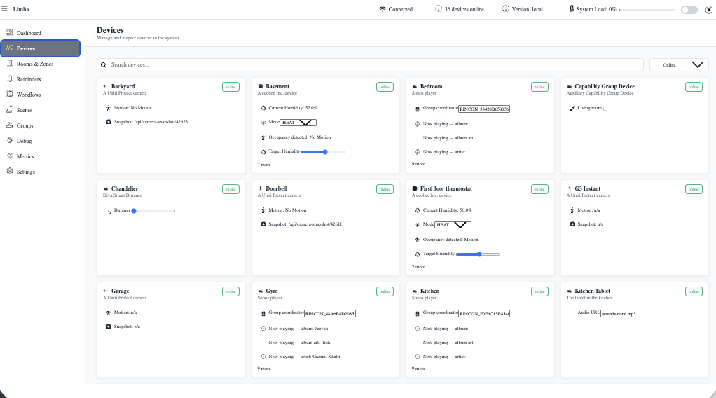 Screenshot of Limha, Simon's home automation dashboard